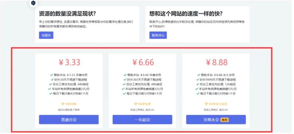 会员介绍模块-韬哥副业项目资源网