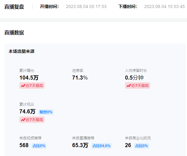 图片[3]-（7154期）日入500 抖音视频vr直播跟踪服务一站课堂教学（实例教程 材料）-韬哥副业项目资源网
