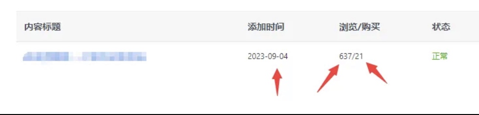 图片[1]-（7155期）微信公众号付费文章，总流量自动式 交易量自动式家庭保姆级简单化游戏玩法-韬哥副业项目资源网