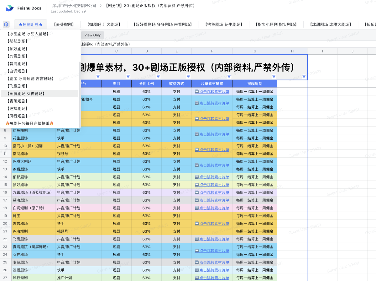 图片[5]-（8440期）短剧剧本CPS推广项目,给予5000部短剧剧本受权短视频可初始化, 能够一起赚钱-韬哥副业项目资源网
