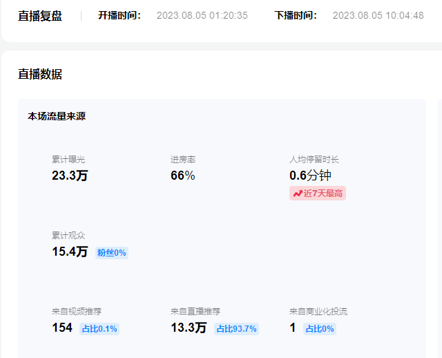图片[4]-（7154期）日入500 抖音视频vr直播跟踪服务一站课堂教学（实例教程 材料）-韬哥副业项目资源网