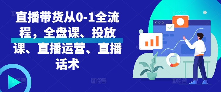 直播卖货从0-1全过程，整盘课、推广课、抖音运营、直播带货话术-韬哥副业项目资源网