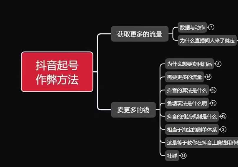 古木抖音起号作弊方法鱼塘起号，获取更多流量，卖更多的钱-韬哥副业项目资源网