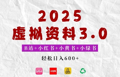 2025年B站 小红书的 小黄书 小绿书组成新模式，虚似材料3.0玩法，轻轻松松日入好几张-韬哥副业项目资源网