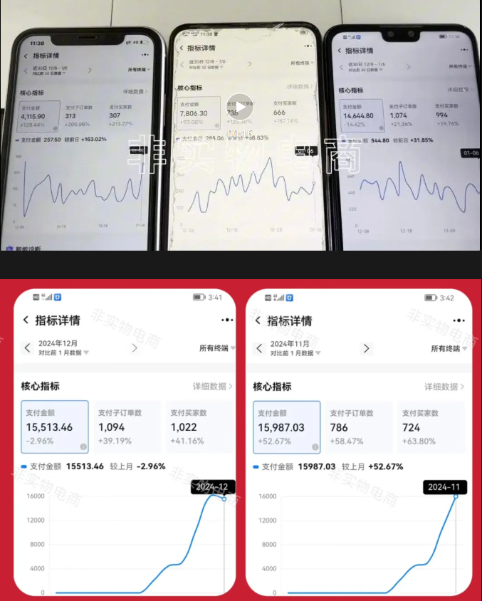 图片[4]-淘系云掘金贩卖信息差 打造全自动赚钱系统-韬哥副业项目资源网
