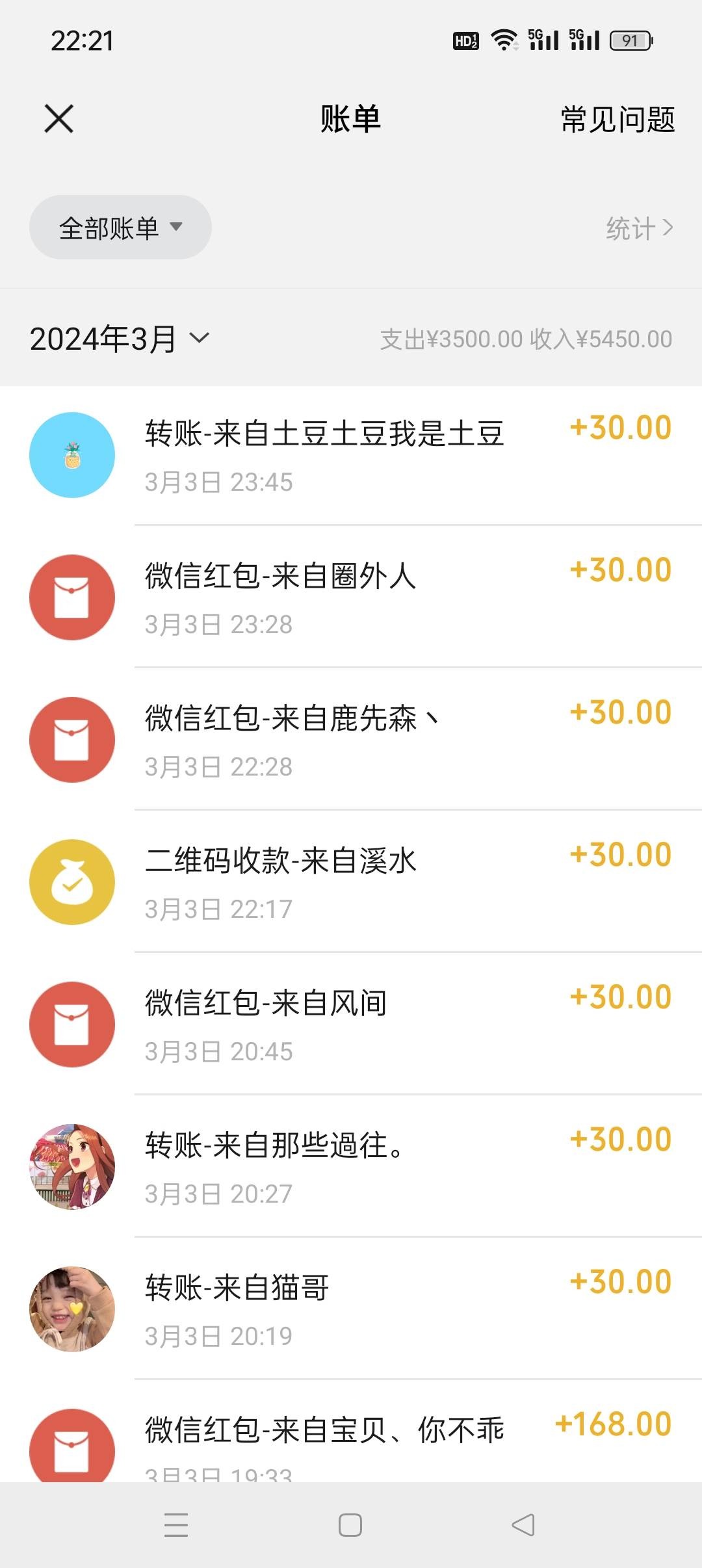 图片[4]-男粉变现项目-月入过1w+，操作简单，新手小白也能做-韬哥副业项目资源网
