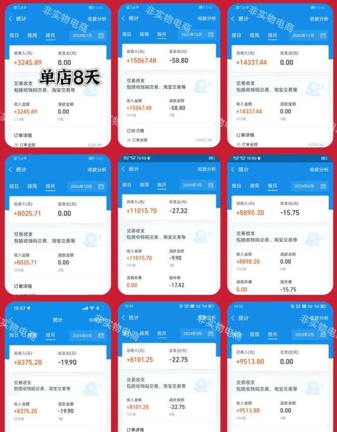 图片[10]-淘系云掘金贩卖信息差 打造全自动赚钱系统-韬哥副业项目资源网