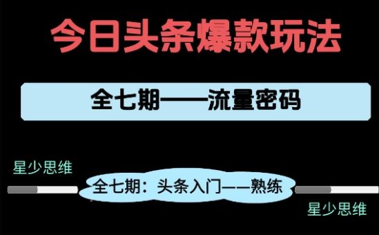 今日头条系列产品全七期新项目拆卸,纯干货,初学者从0-1必经之路全过程,99的人就会踩坑-韬哥副业项目资源网