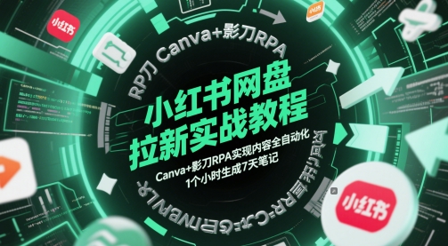 小红书的百度云盘引流实战演练实例教程，Canva 影刀RPA完成具体内容全自动，1小时形成7天手记-韬哥副业项目资源网