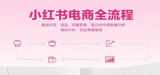 小红书电商全流程,基础开店、选品、流量获取、笔记创作到数据分析、供应商管理等-韬哥副业项目资源网