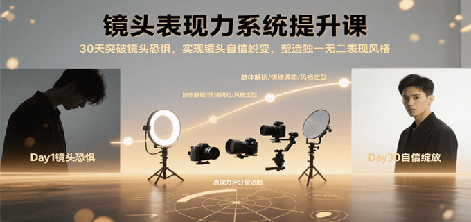 镜头表现力系统提升课,30天突破镜头恐惧实现自信蜕变,塑造独一无二表现风格-韬哥副业项目资源网