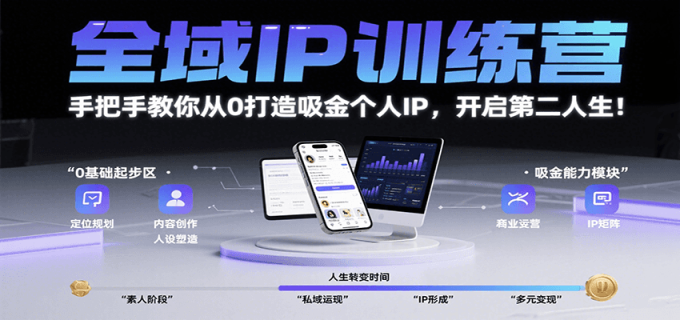全域IP训练营,手把手教你从0打造吸金个人IP,开启第二人生!-韬哥副业项目资源网