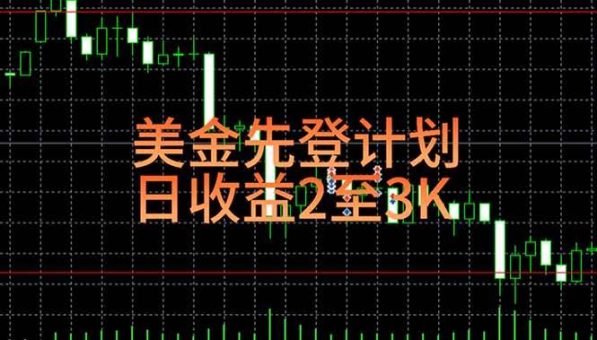 (15414期)稳定做了7年的项目!日入2000至4000,日结,可来线下实地学!-韬哥副业项目资源网