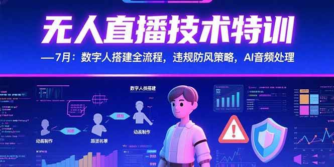 (15448期)无人直播技术特训-7月:数字人搭建全流程,违规防风策略,AI音频处理-韬哥副业项目资源网