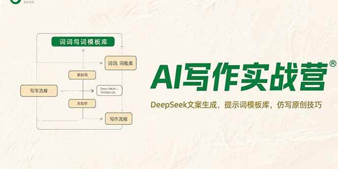 (15376期)AI写作实战营,DeepSeek文案生成,提示词模板库,仿写原创技巧-韬哥副业项目资源网
