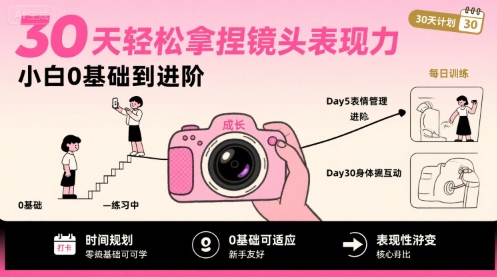 30天轻松拿捏镜头表现力，小白0基础到进阶-韬哥副业项目资源网