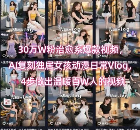 30万W粉治愈系爆款视频，AI复刻独居女孩动漫日常Vlog，4步做出温暖百W人的视频-韬哥副业项目资源网