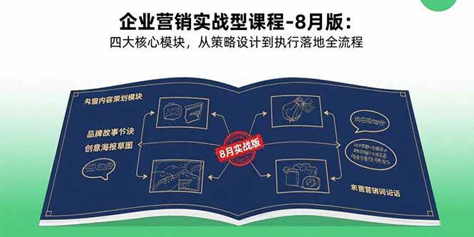 （15823期）企业营销实战型课程-8月版：四大核心模块，从策略设计到执行落地全流程-韬哥副业项目资源网