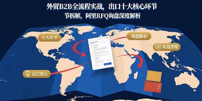 （15806期）外贸B2B全流程实战，出口十大核心环节拆解，阿里RFQ询盘深度解析-韬哥副业项目资源网