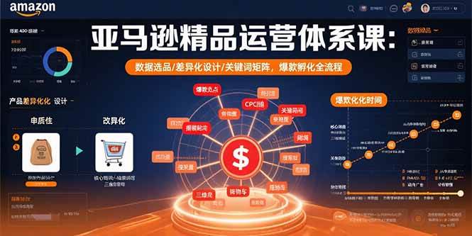 （15750期）亚马逊精品运营体系课：数据选品/差异化设计/关键词矩阵，爆款孵化全流程-韬哥副业项目资源网