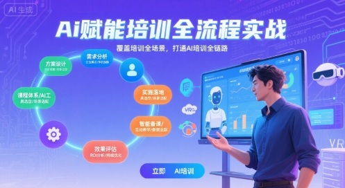 AI赋能培训全流程实站，覆盖培训全场景，打通 Al培训全链路-韬哥副业项目资源网