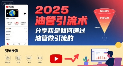 2025油管引流术，分享我是如何通过油管做引流的-韬哥副业项目资源网