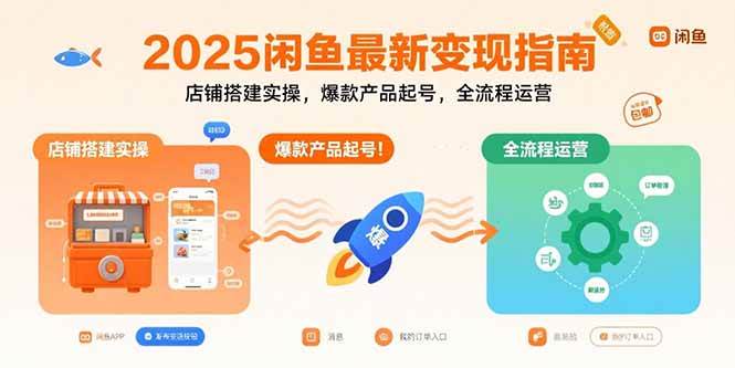 （15691期）2025闲鱼最新变现指南：店铺搭建实操，爆款产品起号，全流程运营-韬哥副业项目资源网