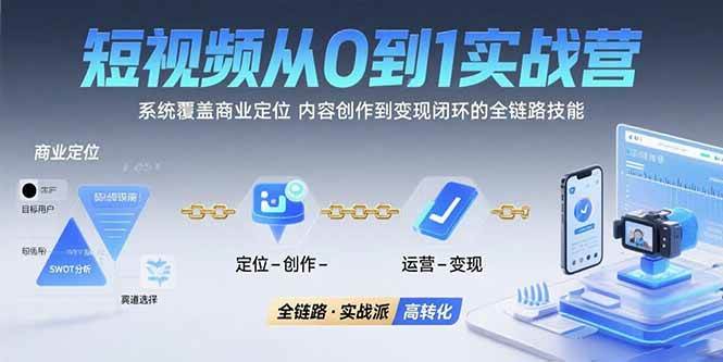 (15570期)短视频从0到1的实战营:系统覆盖商业定位,内容创作到变现闭环的全链路技能-韬哥副业项目资源网