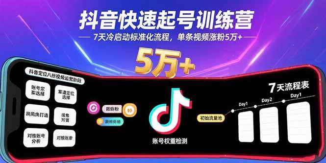 （15844期）抖音快速起号训练营，7天冷启动标准化流程，单条视频涨粉5万+-韬哥副业项目资源网