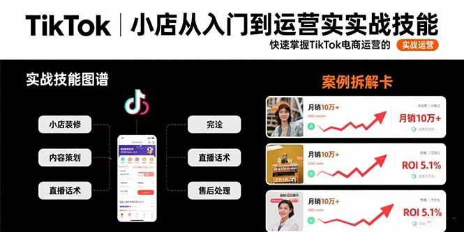 （15629期）TikTok小店从入门到运营实战技能：快速掌握TikTok电商运营的完整方法论-韬哥副业项目资源网