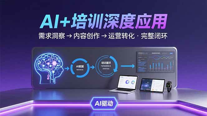图片[1]-（15672期）AI技术+培训领域深度应用：需求洞察-内容创作-运营转化 的完整闭环-韬哥副业项目资源网