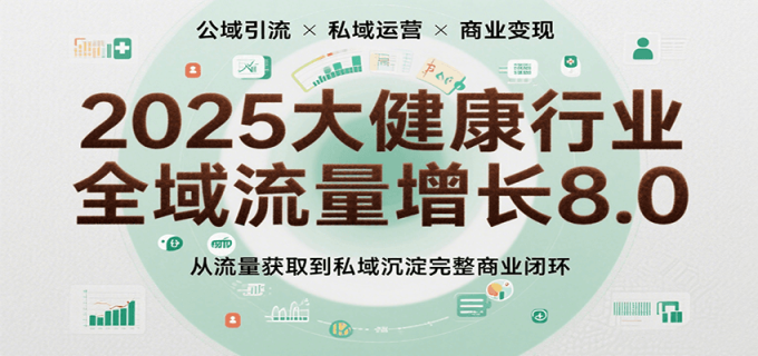 2025大健康行业全域流量增长8.0，从流量获取到私域沉淀完整商业闭环-韬哥副业项目资源网