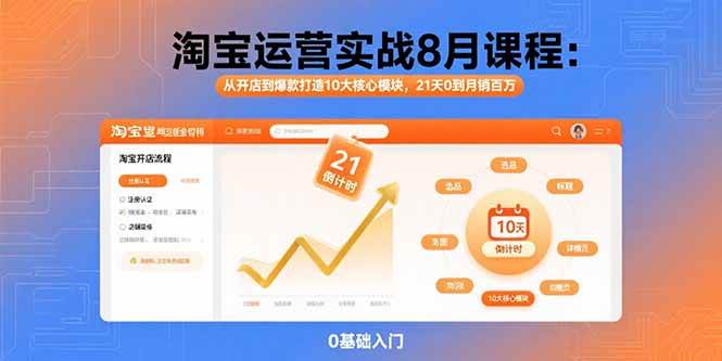 (15849期)淘宝运营实战8月课程:从开店到爆款打造10大核心模块,21天0到月销百万-韬哥副业项目资源网