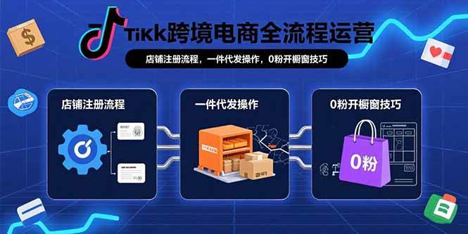 （15690期）TikTok跨境电商全流程运营：店铺注册流程，一件代发操作，0粉开橱窗技巧-韬哥副业项目资源网