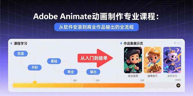 (15846期)Adobe Animate动画制作专业课程:从软件安装到商业作品输出的全流程-韬哥副业项目资源网