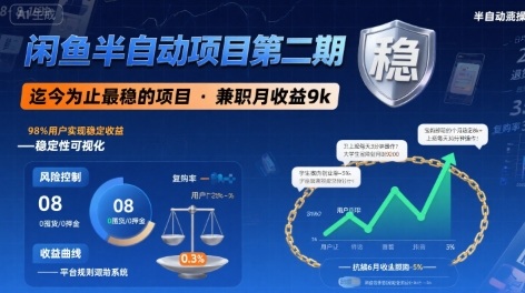 闲鱼半自动项目第二期，可能是迄今为止最稳的项目，兼职月收益9k-韬哥副业项目资源网