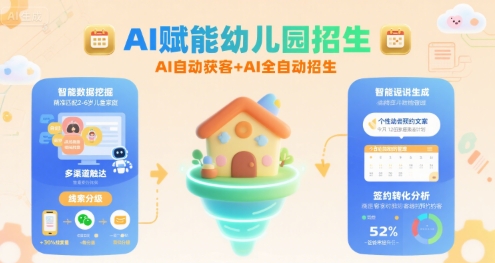AI赋能幼儿园招生，AI自动获客+AI全自动招生-韬哥副业项目资源网