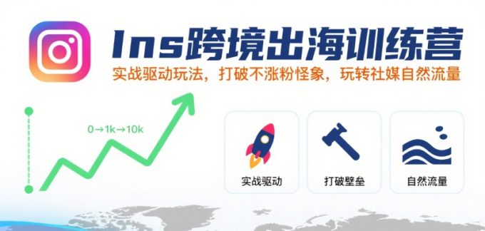 Ins跨境出海训练营,实战驱动玩法,打破不涨粉怪象,玩转社媒自然流量-韬哥副业项目资源网