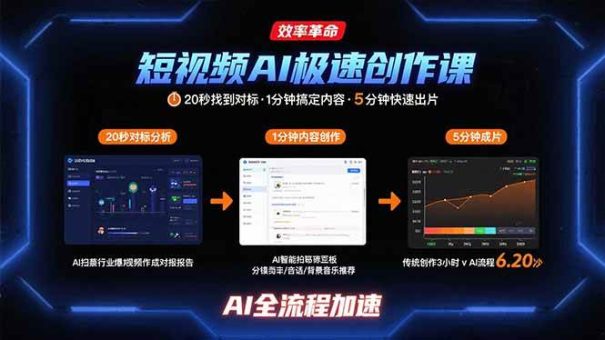 （15684期）短视频AI极速创作课：20秒找到对标，1分钟搞定内容创作，5分钟快速出片-韬哥副业项目资源网