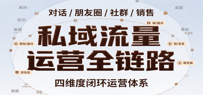 私域流量运营全链路，开场对话设计、朋友圈运营、社群管理、一对一销售SOP-韬哥副业项目资源网