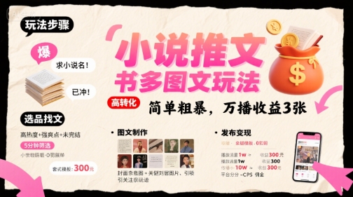 小说推文小红书多图文玩法，简单粗暴，万播收益3张-韬哥副业项目资源网