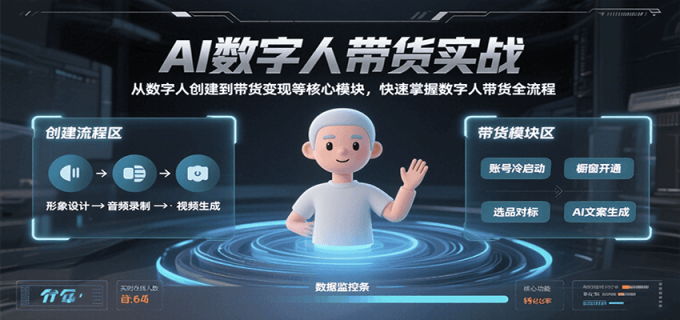 AI数字人带货实战,从数字人创建到带货变现各核心模块,快速掌握全流程-韬哥副业项目资源网