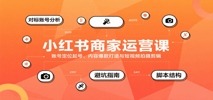 小红书商家运营课，账号定位起号、内容爆款打造与短视频拍摄剪辑-韬哥副业项目资源网