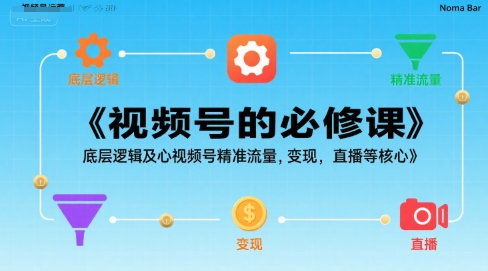 视频号的必修课，视频号的底层逻辑及核心视频号精准流量，变现，直播等核心-韬哥副业项目资源网