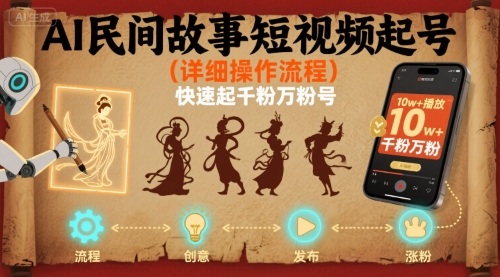 AI民间故事短视频起号，详细操作流程，快速起千粉万粉号-韬哥副业项目资源网