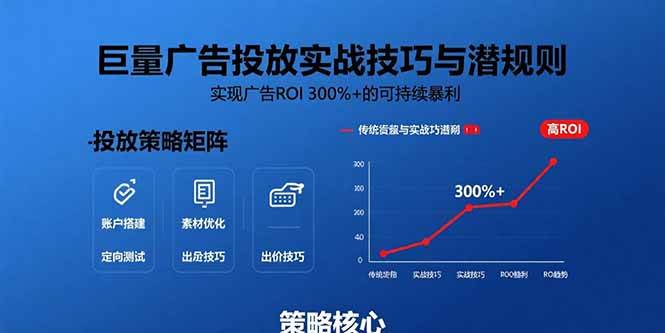 （15626期）巨量广告投放实战技巧与潜规则：实现广告ROI 300%+的可持续暴利-韬哥副业项目资源网