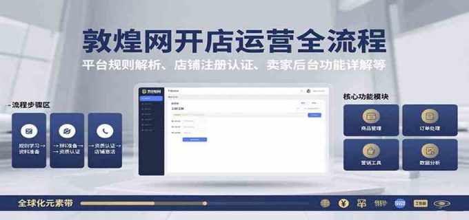 敦煌网开店运营全流程:平台规则解析、店铺注册认证、卖家后台功能详解等-韬哥副业项目资源网