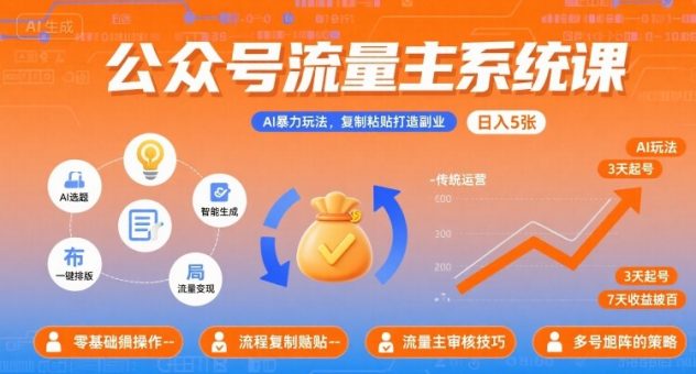 公众号流量主系统课，AI暴力玩法，复制粘贴打造副业，日入5张 +【附工具指令】-韬哥副业项目资源网