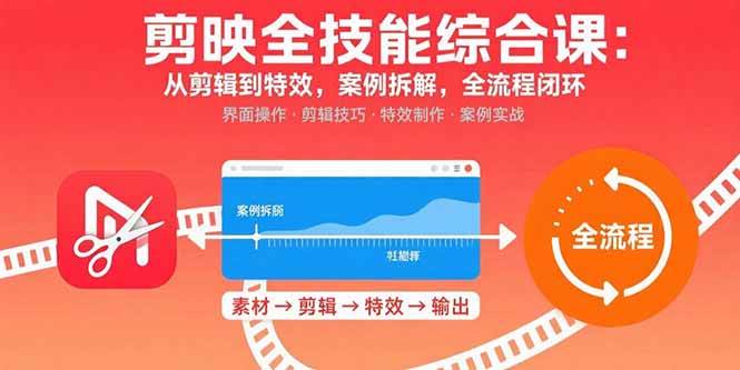 (15875期)剪映全技能综合课:从剪辑到特效,案例拆解,全流程闭环-韬哥副业项目资源网