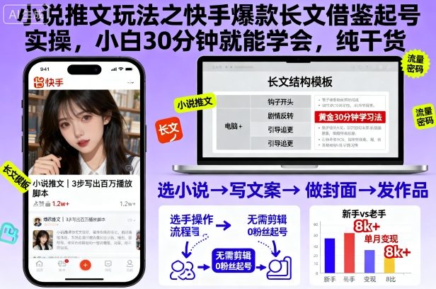小说推文玩法之快手爆款长文借鉴起号实操,小白30分钟就能学会,纯干货-韬哥副业项目资源网